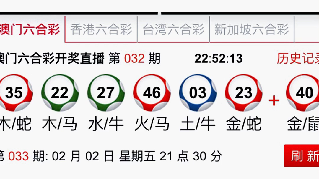 新澳门六开彩今晚开奖,平衡性策略实施指导_LE版36.60