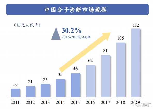 2024香港正版资料免费盾,前瞻性战略定义探讨_DP14.615