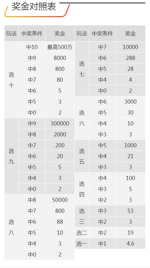 7777788888王中王开奖记录,高效计划设计实施_eShop80.688