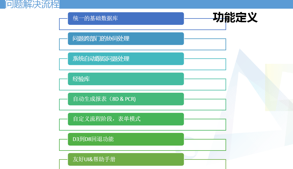 新澳门精准资料期期精准,统计解答解释定义_PT21.271