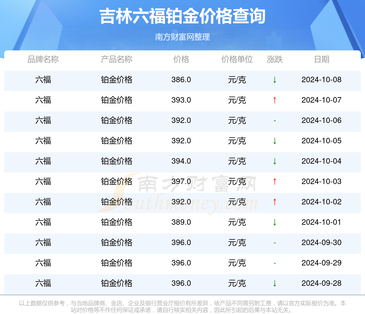 澳门六开奖号码2024年开奖记录,实地分析考察数据_终极版57.255