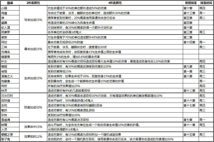 新奥门期期免费资料,可靠操作方案_手游版38.454