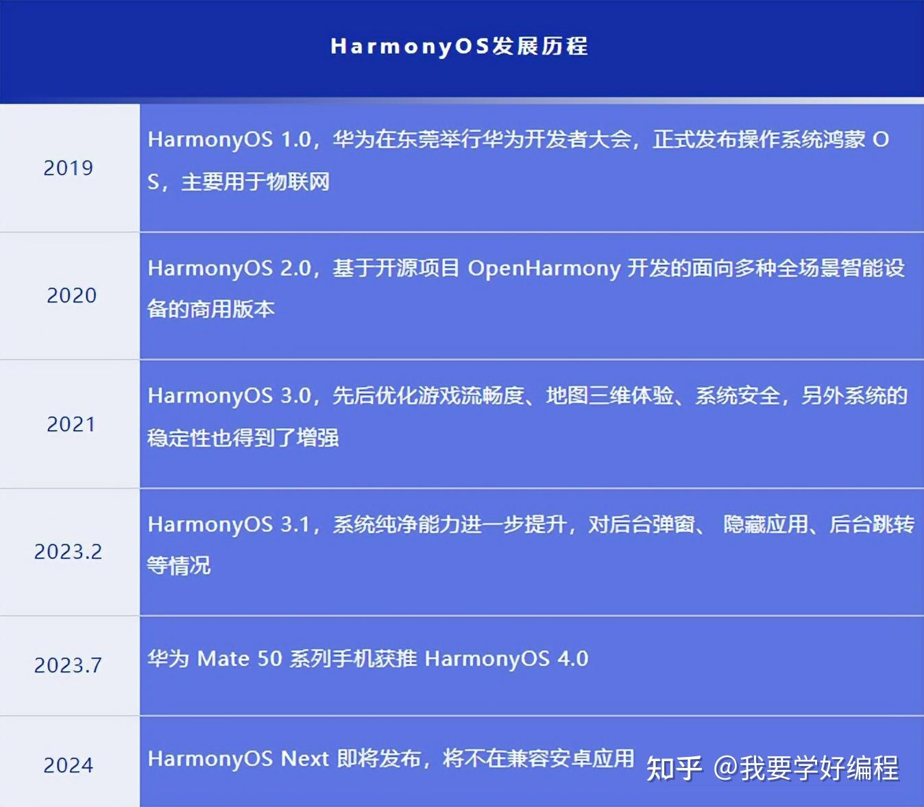 新奥最快最准免费资料,深度分析解释定义_Harmony83.432