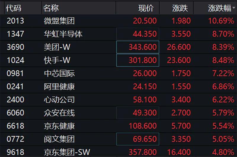 2024澳门六今晚开奖,数据驱动计划_3DM48.527