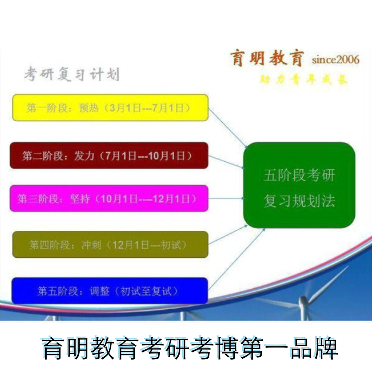 新奥正版资料免费提供,科学依据解释定义_微型版98.175