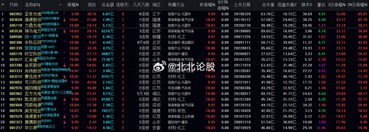 香港100%最准一肖中,深入分析数据应用_C版23.693