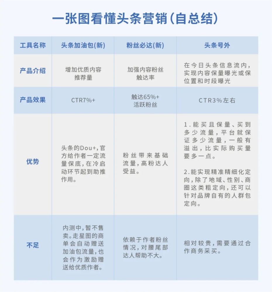 澳门一码一码100准确AO7版,持久性策略解析_运动版24.428