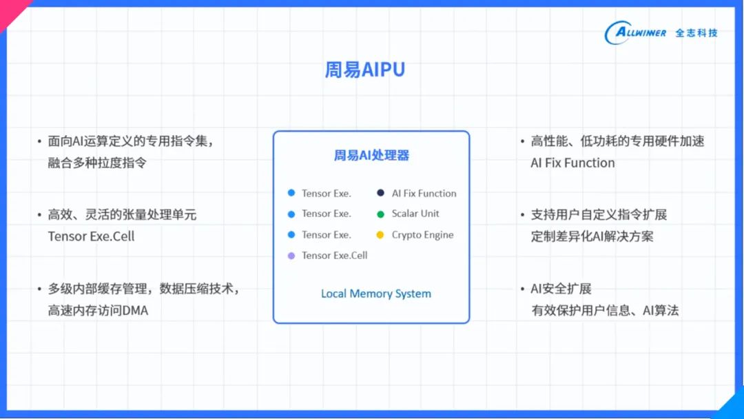 新澳正版资料与内部资料,国产化作答解释定义_1080p59.420