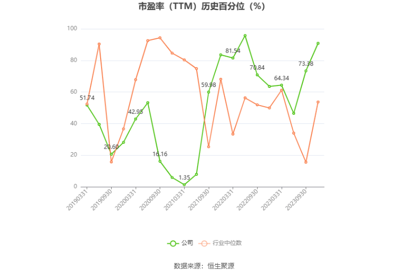 奥门开奖结果+开奖记录2024年资.,数据解析说明_7DM84.664