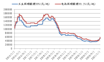 7777788888王中王中特,未来解答解析说明_KP48.502