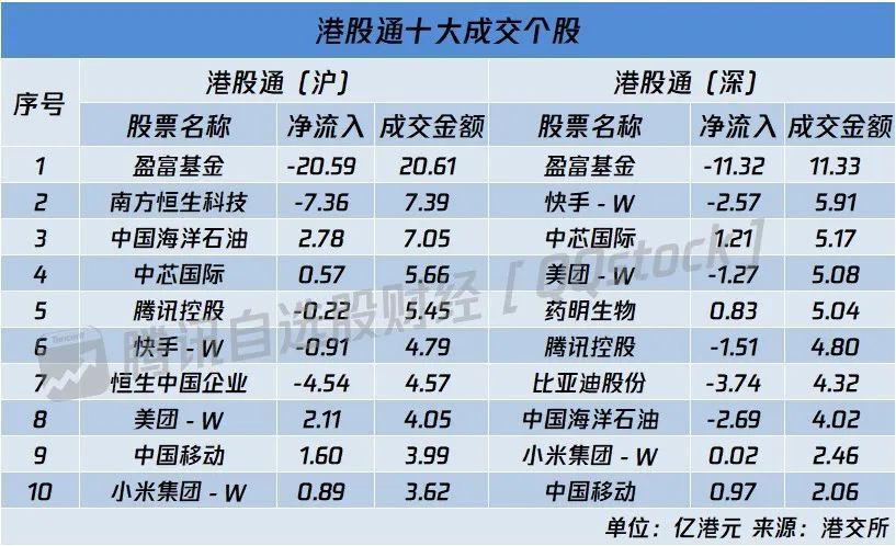 新奥彩资料长期免费公开,详细数据解释定义_限量版52.840