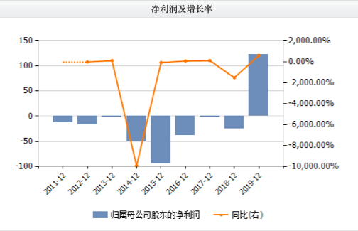 494949最快开奖结果+香港,可靠执行计划_5DM26.952