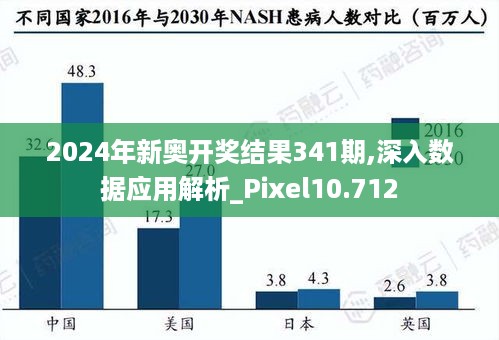 2024年新澳开奖结果,市场趋势方案实施_Nexus36.703