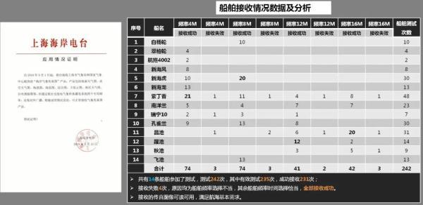 香港正版马会传真绝密信封,全面执行分析数据_FHD版77.413