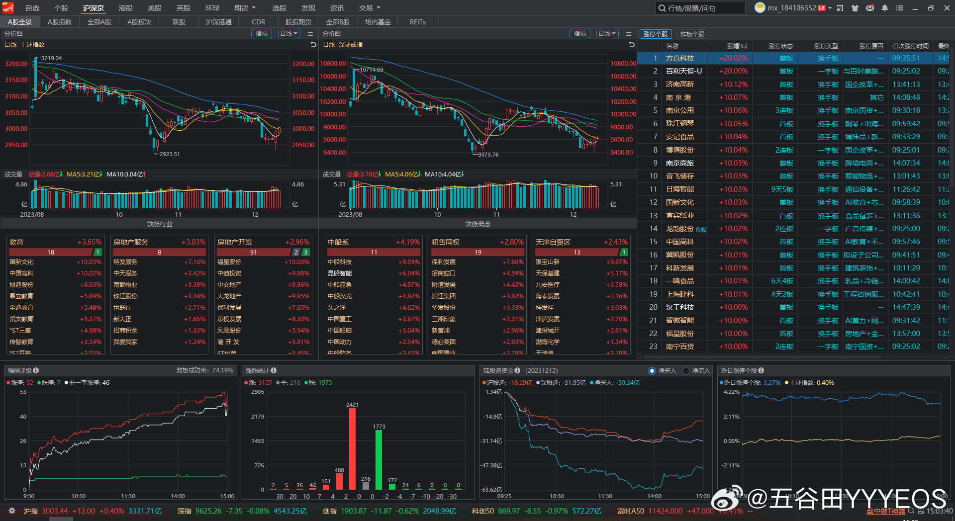 2024澳门天天开好彩大全开奖记录走势图,数据整合设计执行_9DM27.300