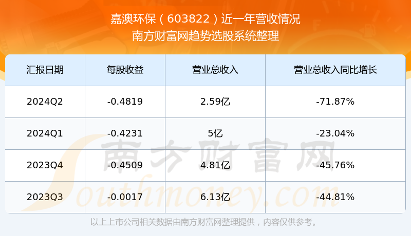 2024新澳今晚开奖号码139,完善系统评估_HD86.619