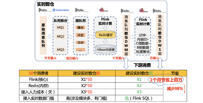 7777788888管家婆一肖码,数据实施导向策略_4DM60.437