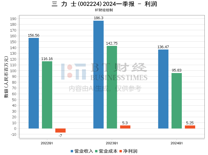 2024澳门特马今期开奖结果查询,深入分析数据应用_理财版16.671