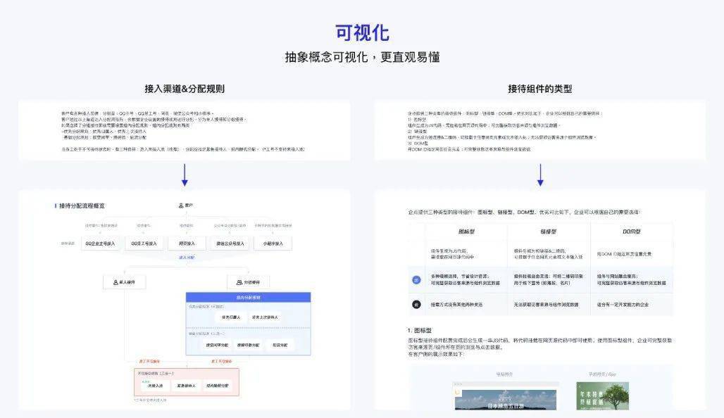 新澳天天开奖资料大全103期,精细化说明解析_ios77.940