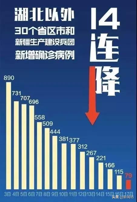 白小姐三期必开一肖,定性评估解析_CT17.509