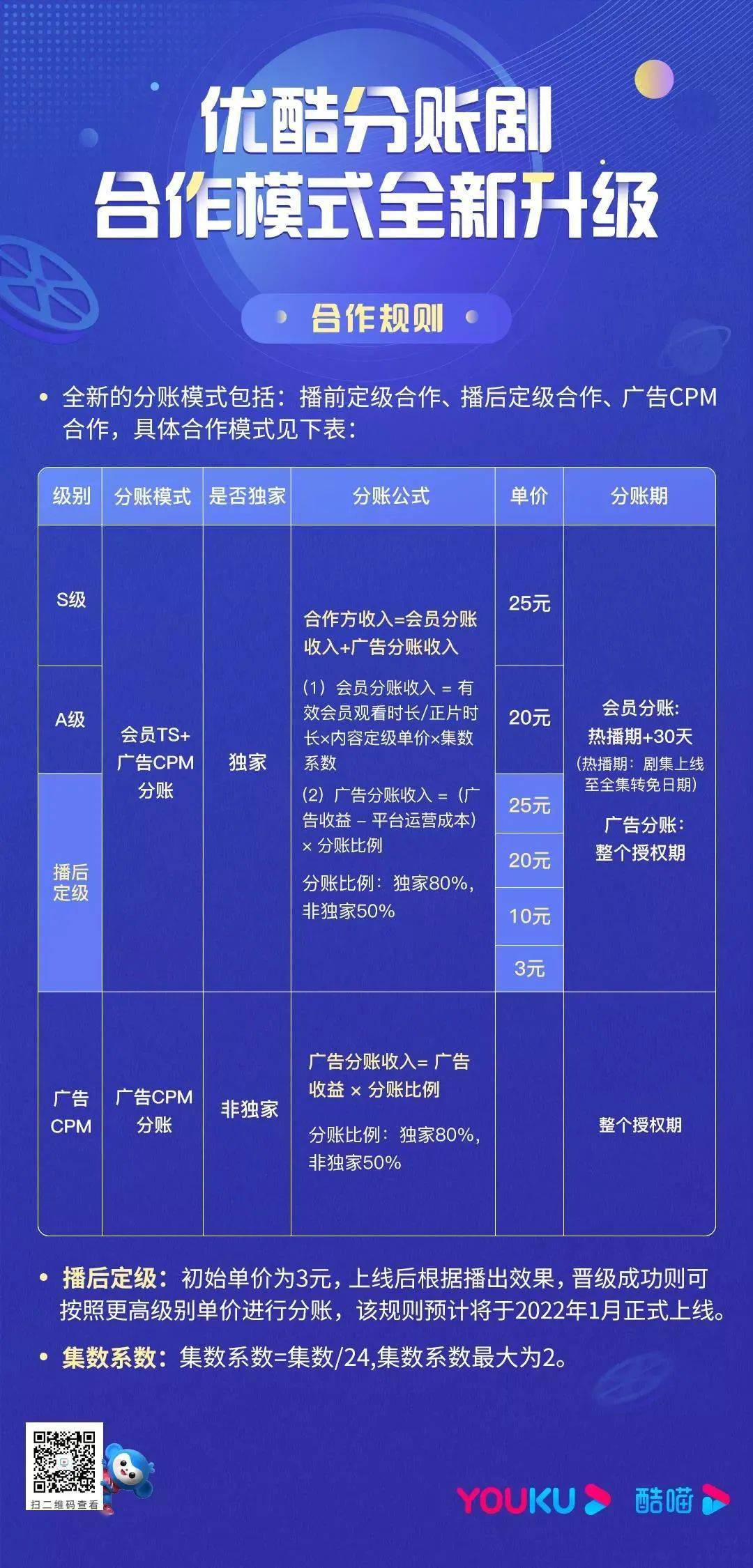 新澳门黄大仙三期必出,功能性操作方案制定_粉丝款43.634