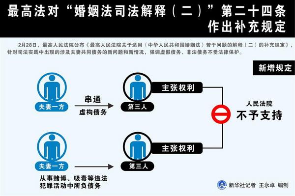 澳门最准的资料免费公开的网站,专业数据解释定义_Hybrid94.321