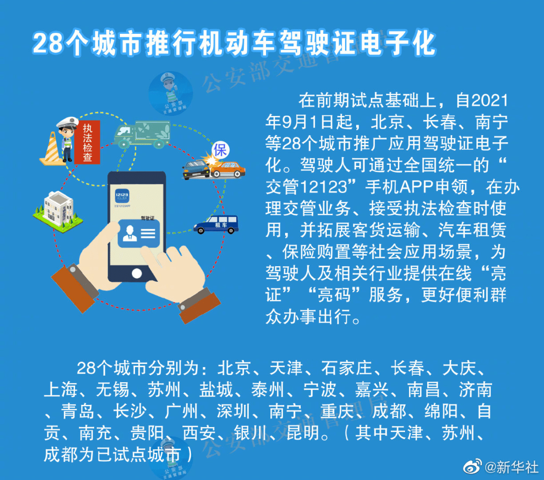 新澳精选资料免费提供,科学化方案实施探讨_进阶版25.674