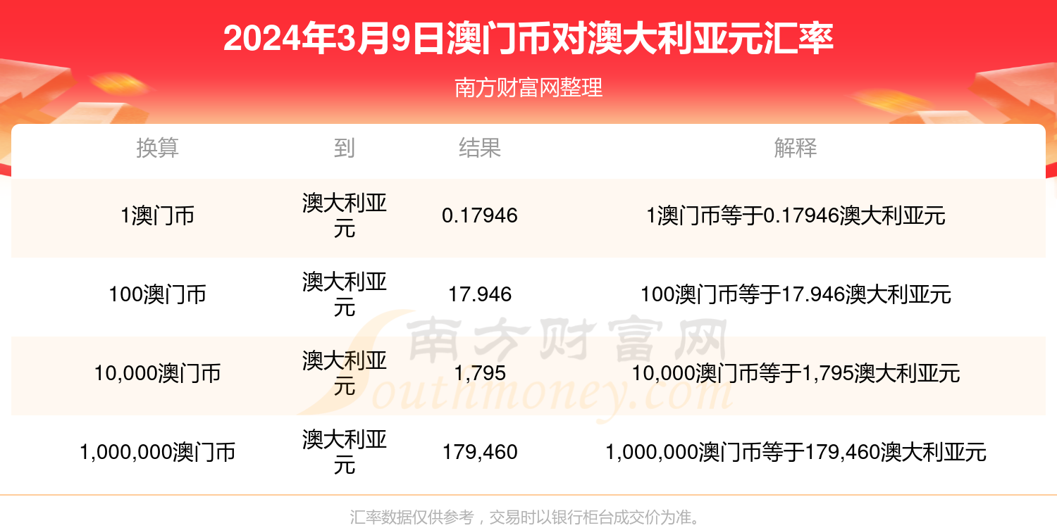 保定市民 第62页