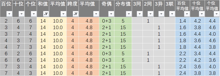 高品质的 第58页