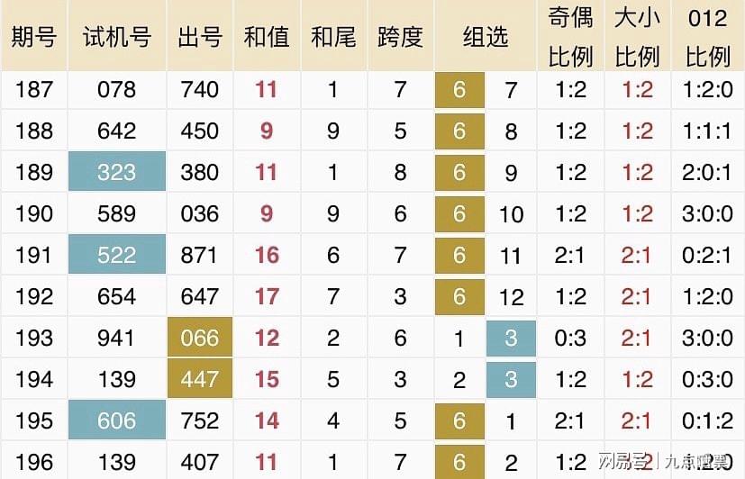 2024新澳今晚开奖号码139,环境适应性策略应用_微型版51.951