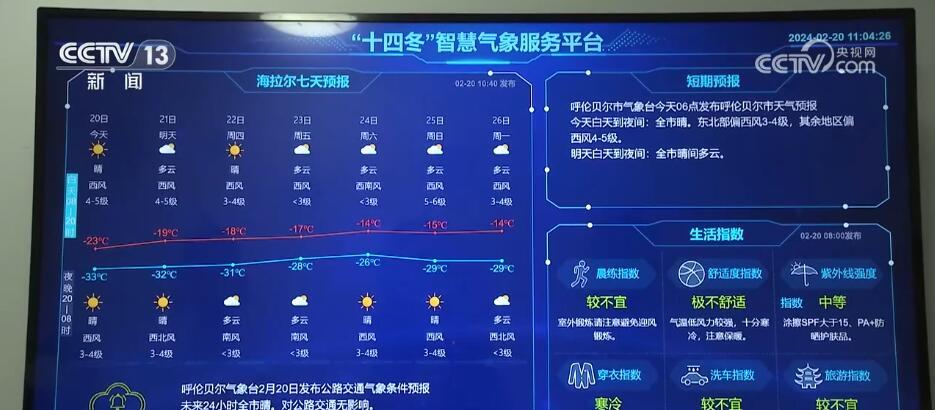 2024正版资料免费提拱,精细化评估解析_手游版62.249