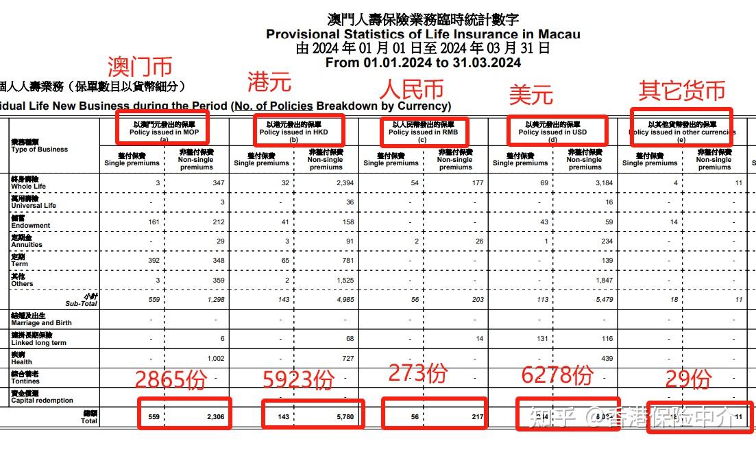 前脚才 第59页