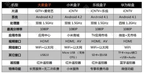 118免费正版资料大全,数据分析解释定义_7DM146.171