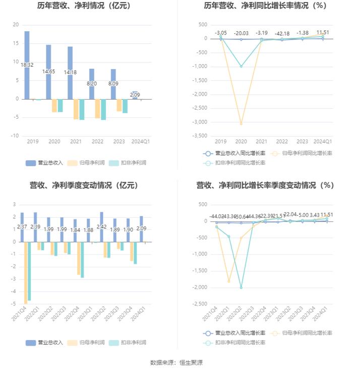 2024最新奥马资料,互动性执行策略评估_苹果款81.393