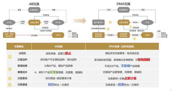 新澳门2024年资料大全管家婆,高度协调策略执行_特别款58.235