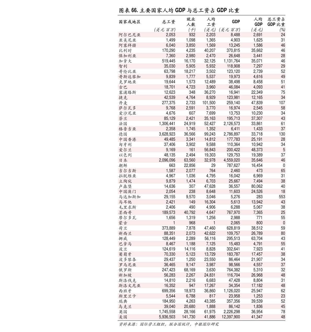 7777788888管家婆必开一肖,全面数据分析方案_增强版70.380