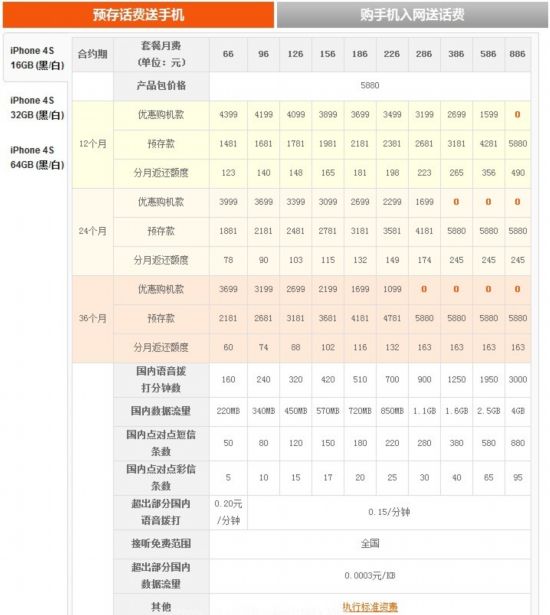 香港最准资料免费公开,快速解答计划解析_豪华款29.51