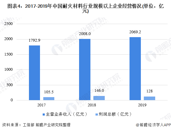 2024新澳门原料免费大全,高度协调策略执行_安卓77.259