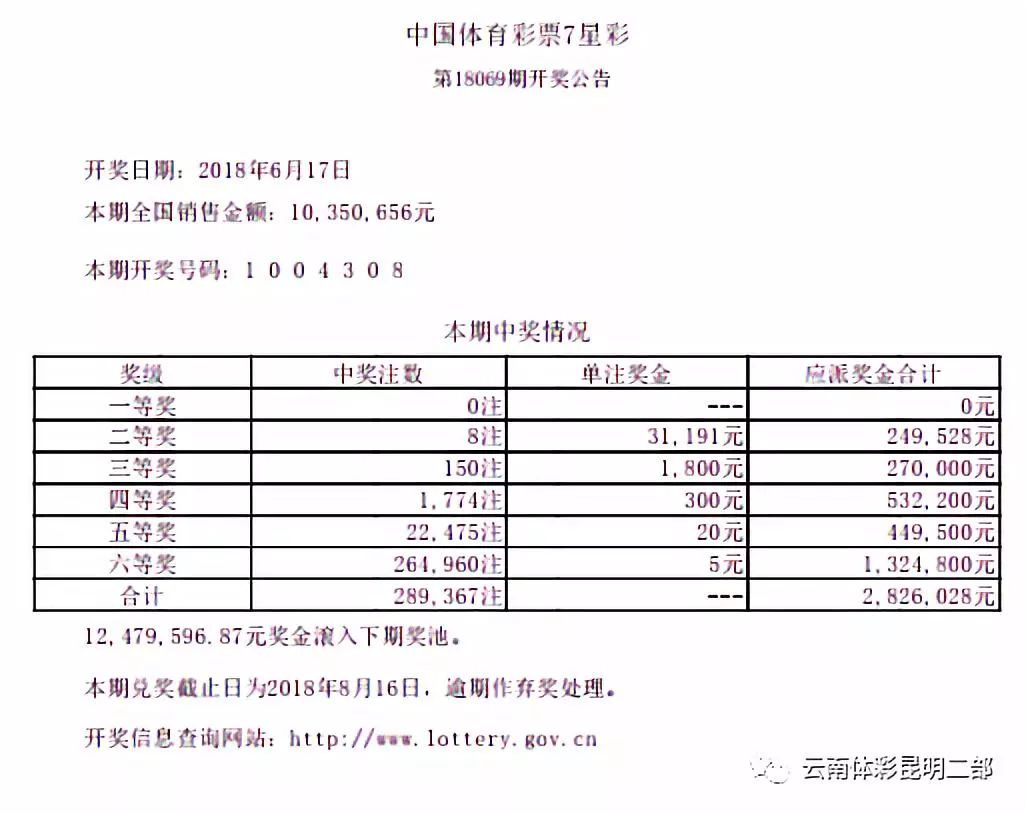 澳门六开彩开奖结果记录,深度解答解释定义_Galaxy83.819