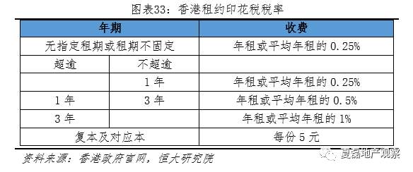 2024香港全年免费资料,高度协调策略执行_苹果款79.126