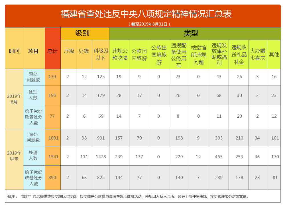 澳门一码一码100准确AO7版,诠释解析落实_理财版88.640