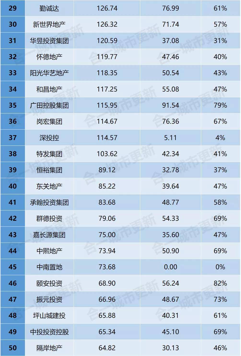 澳门6合开奖结果+开奖记录,全部解答解释落实_QHD66.528