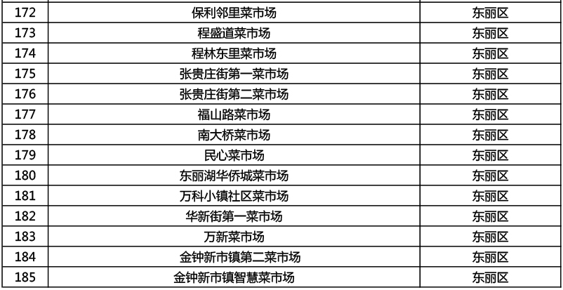 奥门今晚开奖结果+开奖记录,标准化实施程序解析_pro68.324