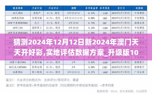 2024年新澳门夭夭好彩,可靠解析评估_WP28.231