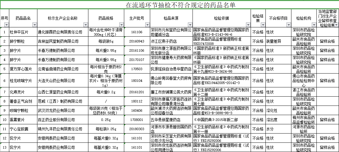 正版澳门2024原料免费,最新解答解释定义_Console55.898