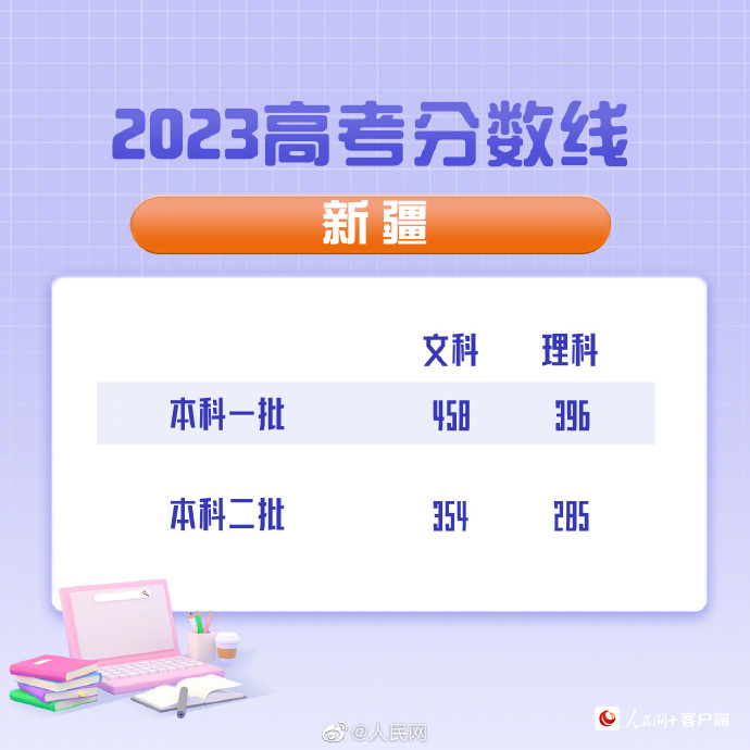 2023管家婆精准资料大全免费,系统化说明解析_LT88.458