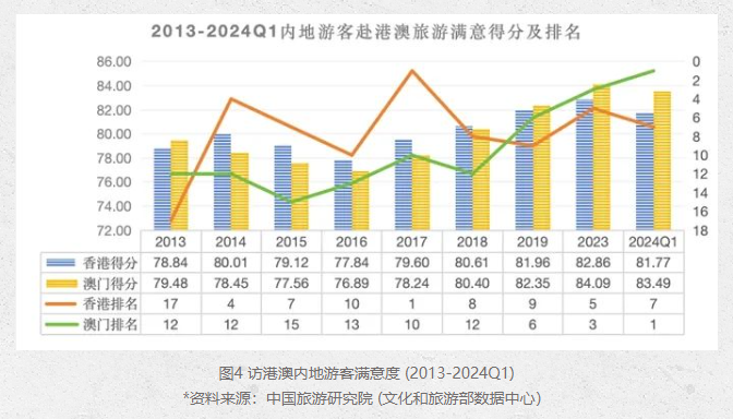 澳门六开奖最新开奖结果,未来解答解析说明_Z90.105