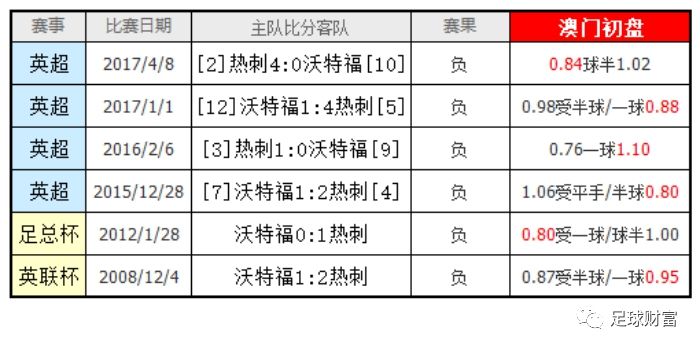 新澳门三中三码精准100%,实地评估解析说明_限定版28.847