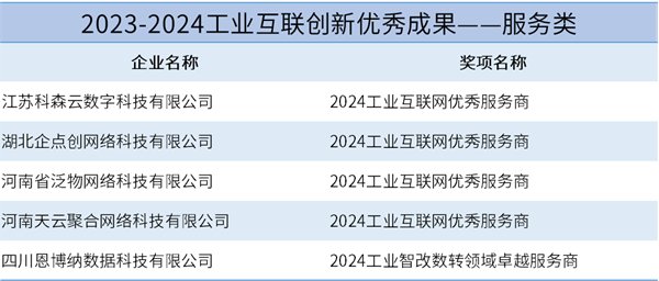 新澳今晚开奖结果查询,仿真实现方案_Harmony69.295