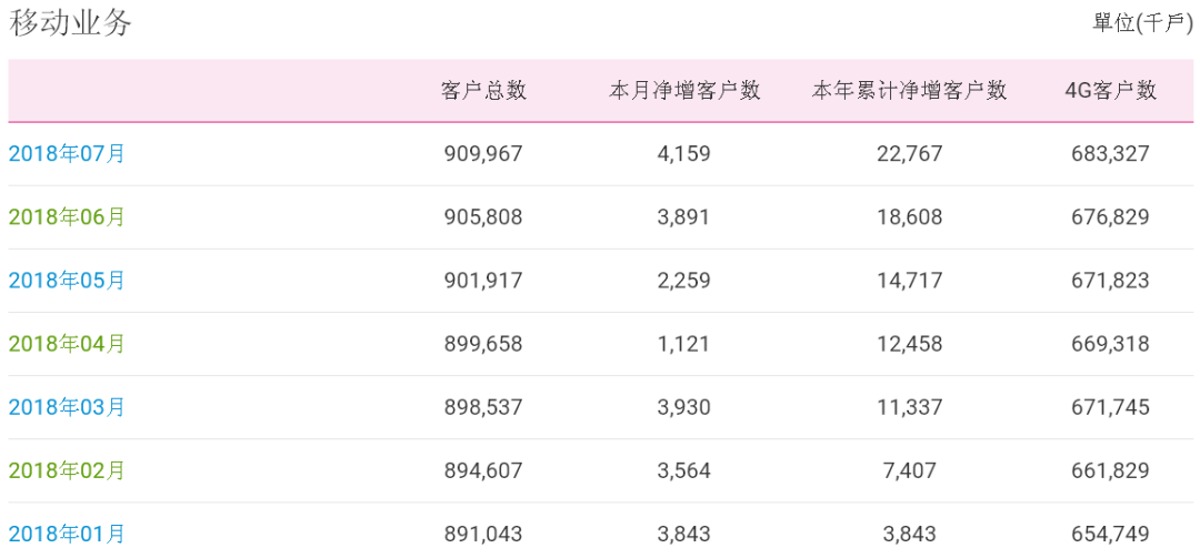 澳门一码一肖100准吗,全面执行数据计划_限量款90.225